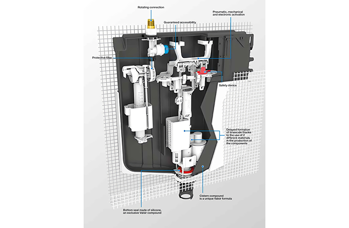 Valsir Flush Tank