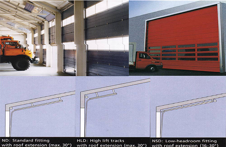 درب سکشنال زاویه دار